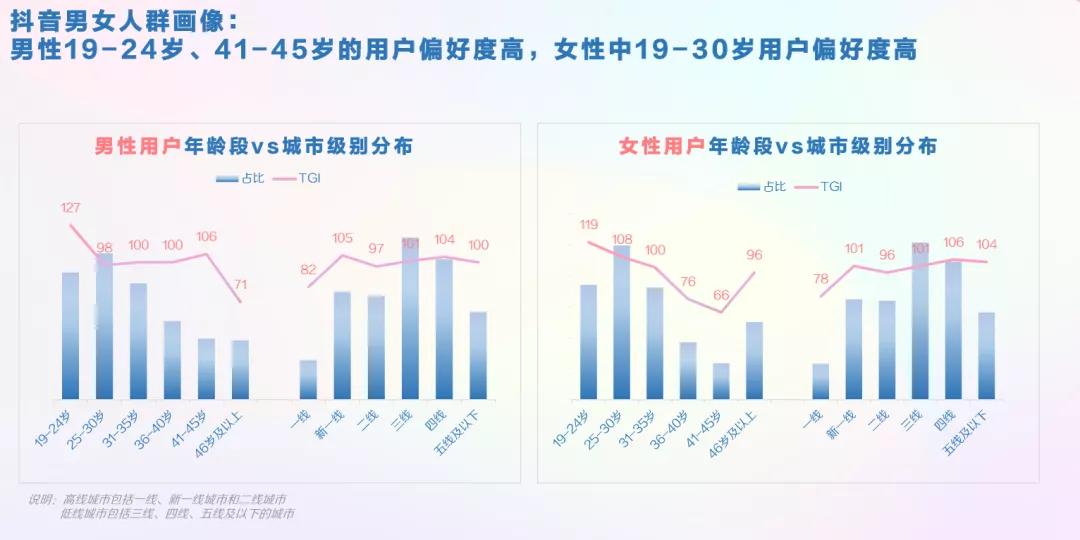 admin 第90页