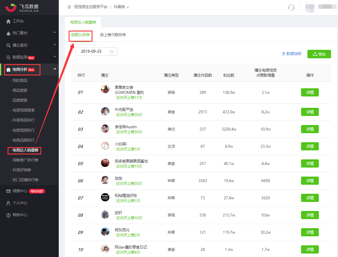 马晓伟抖音号有多少粉丝